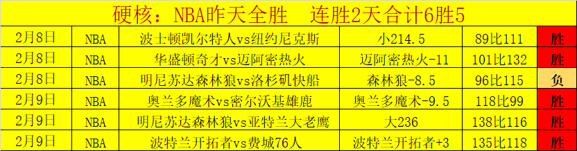 霍金斯历经,三局激战墨,问鼎世界第,球探官网,球探比分,球探体育,球探直播,球探足球
