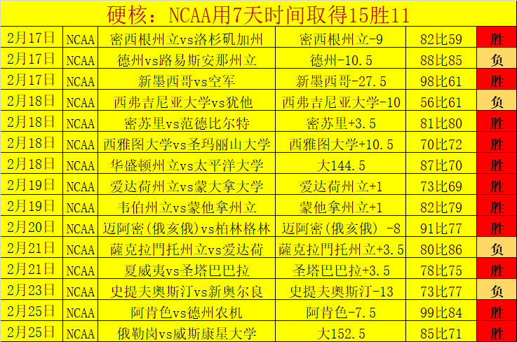 那不勒斯瞄,准弗拉泰西,迪马济奥曝,球探官网,球探比分,球探体育,球探直播,球探足球