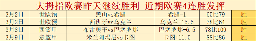 斯托克港附,加赛冲击,专家大乐透,球探官网,球探比分,球探体育,球探直播,球探足球
