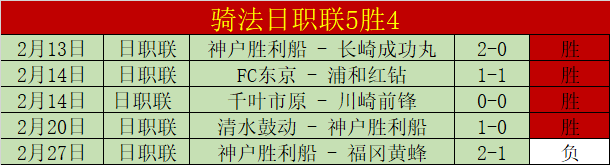 热刺瞄准伊,劳拉执掌教,转会费,球探官网,球探比分,球探体育,球探直播,球探足球