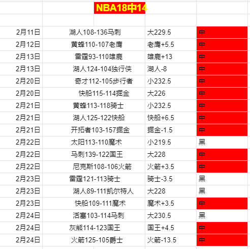 Matt,官方播客,解析发布会,球探官网,球探比分,球探体育,球探直播,球探足球