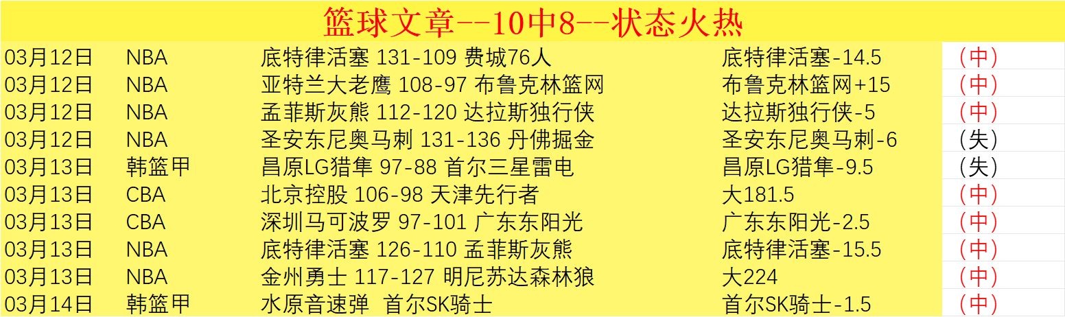 沙特高薪球,员托尼,大乐透期号,球探官网,球探比分,球探体育,球探直播,球探足球
