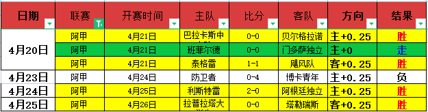 火箭主场退,无可退能否,避免被横扫,球探官网,球探比分,球探体育,球探直播,球探足球