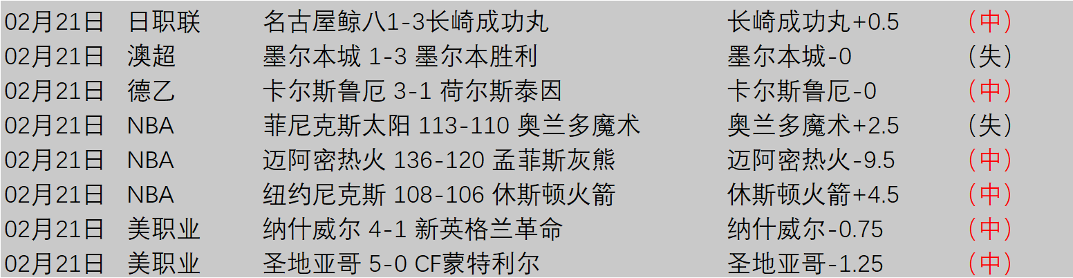 球探体育比,资讯,球探体育比分,球探官网,球探比分,球探体育,球探直播,球探足球