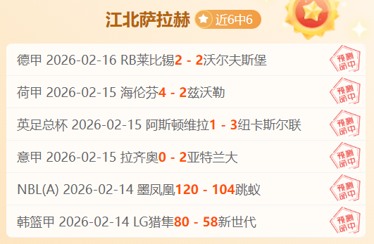 球探体育比,资讯,球探体育比分,球探官网,球探比分,球探体育,球探直播,球探足球