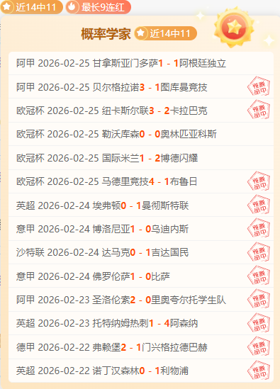 球探体育比,资讯,球探体育比分,球探官网,球探比分,球探体育,球探直播,球探足球