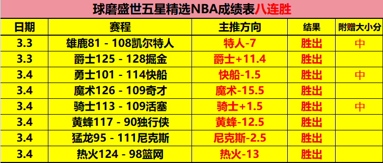 球探体育比,资讯,球探体育比分,球探官网,球探比分,球探体育,球探直播,球探足球