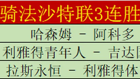 尤文官方公布：雷纳托-韦加右腿股薄肌腱受伤
