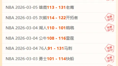 连续9日胜利表现 防卫者客场不败能否持续