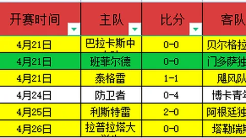 火箭主场退无可退能否避免被横扫？