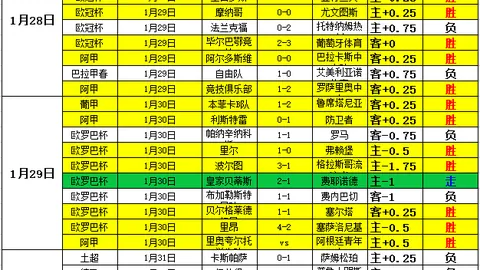球探体育比分 资讯 040104 rz6
