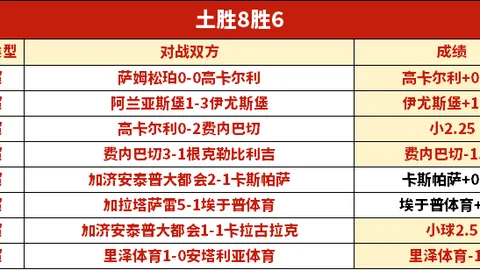 球探体育比分 资讯 160946 jpr