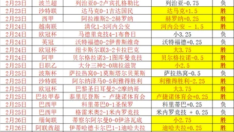 球探体育比分 资讯 065949 0tg
