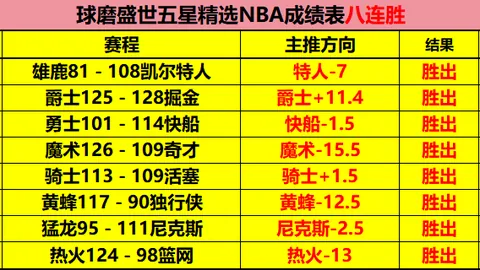 球探体育比分 资讯 042143 8oq